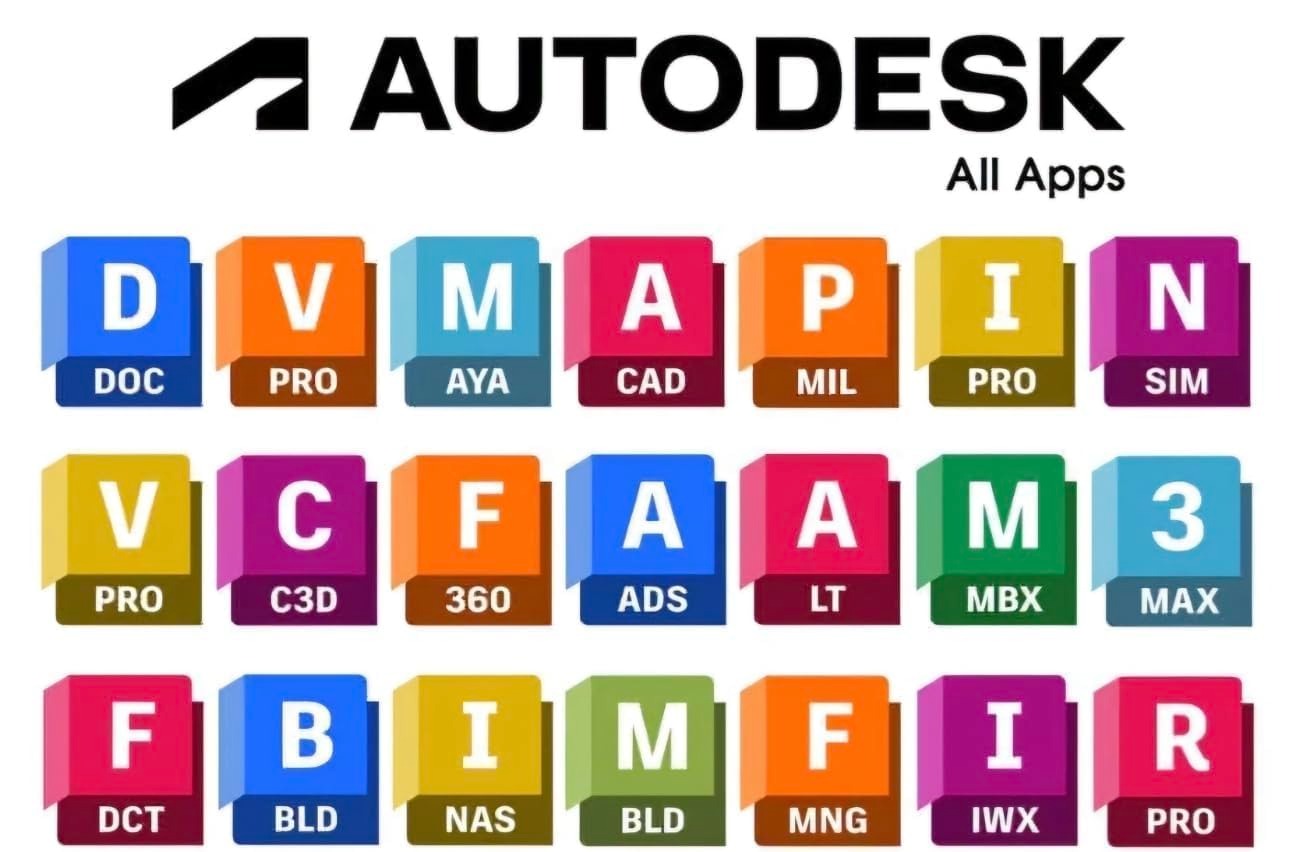 auto desk all apps auto desk all apps